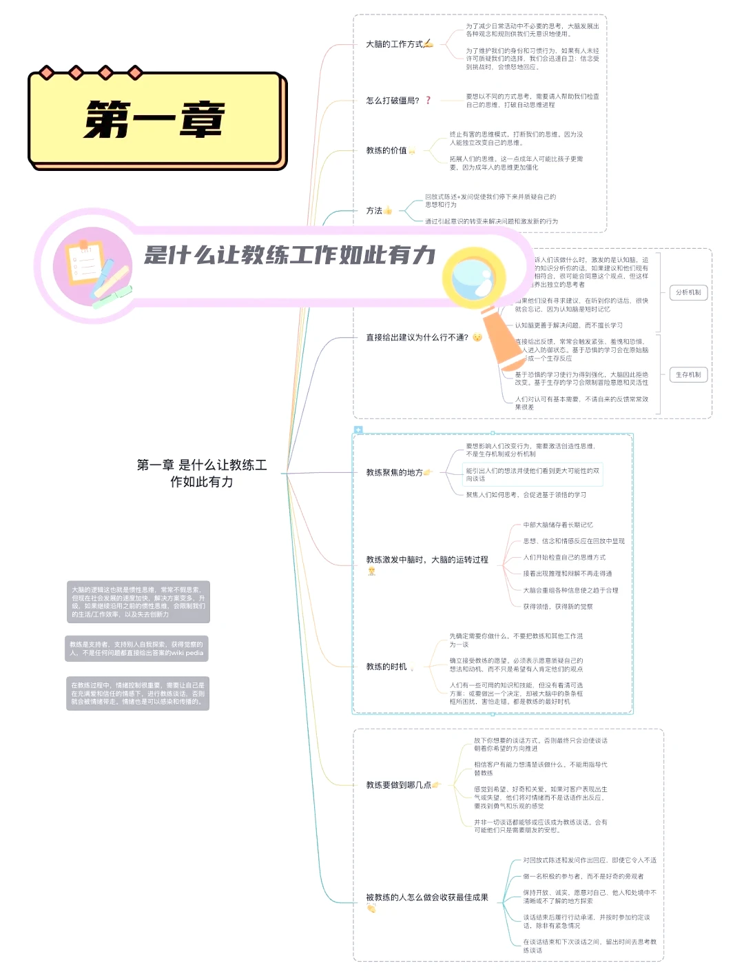 刻苦训练篮球时如何避免受伤的建议_0